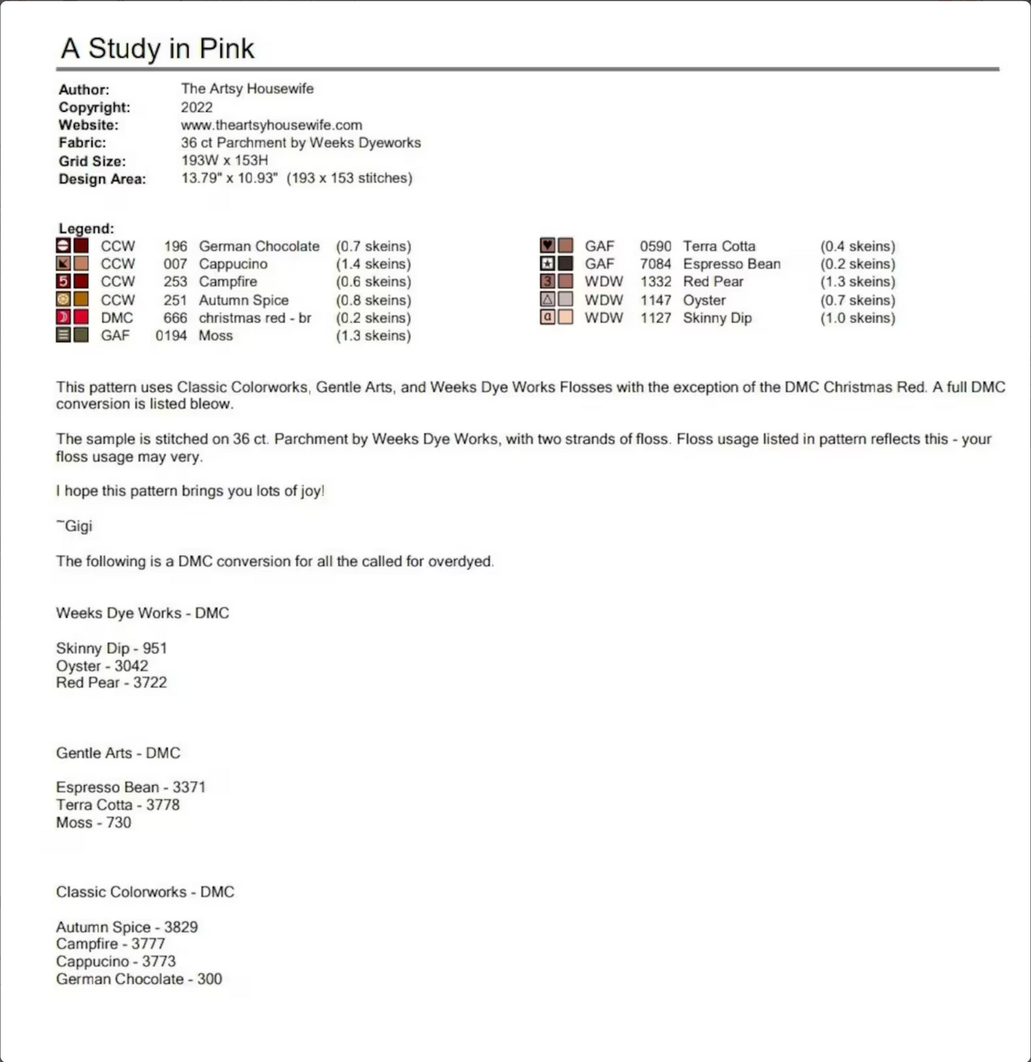 A Study in Pink ~ The Artsy Housewife