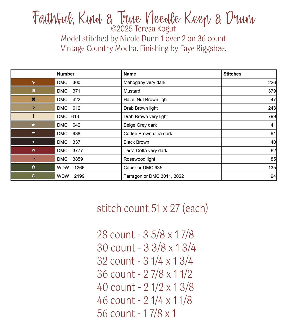 Faithful, Kind & True - Book of 3 Designs ~ Teresa Kogut