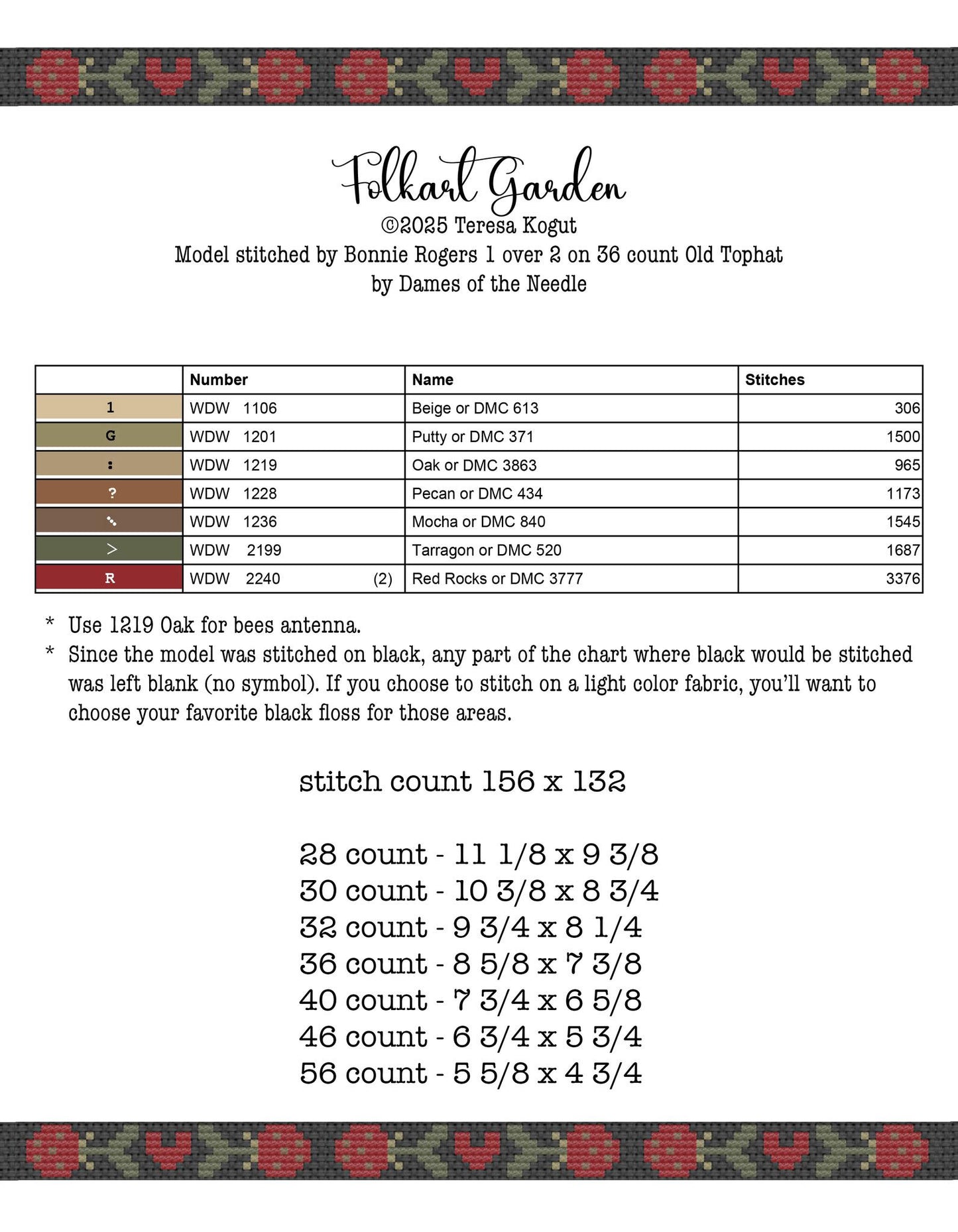 Folkart Garden ~ Teresa Kogut