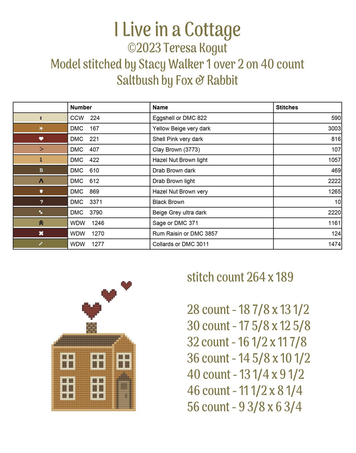 Humble Cottage - Book of 3 Designs ~ Teresa Kogut