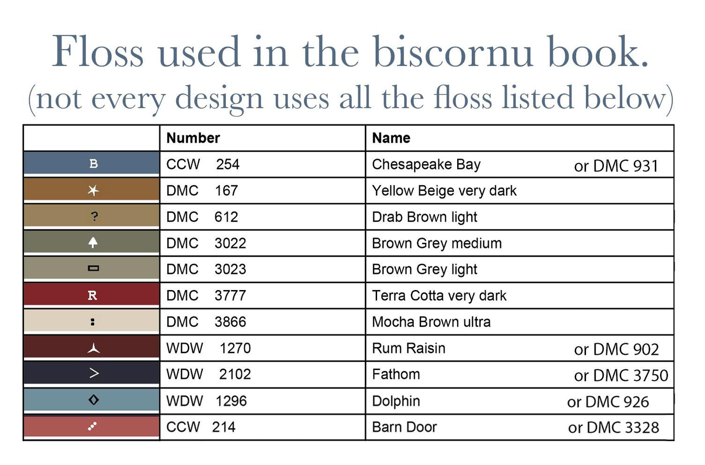 Land That I Love Biscornu Book ~ Teresa Kogut