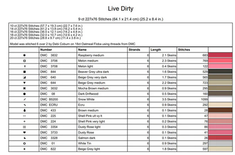 Live Dirty ~ Dirty Annie's Southern Style