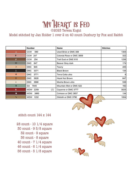 My Heart is Fed ~ Market Exclusive ~ Teresa Kogut
