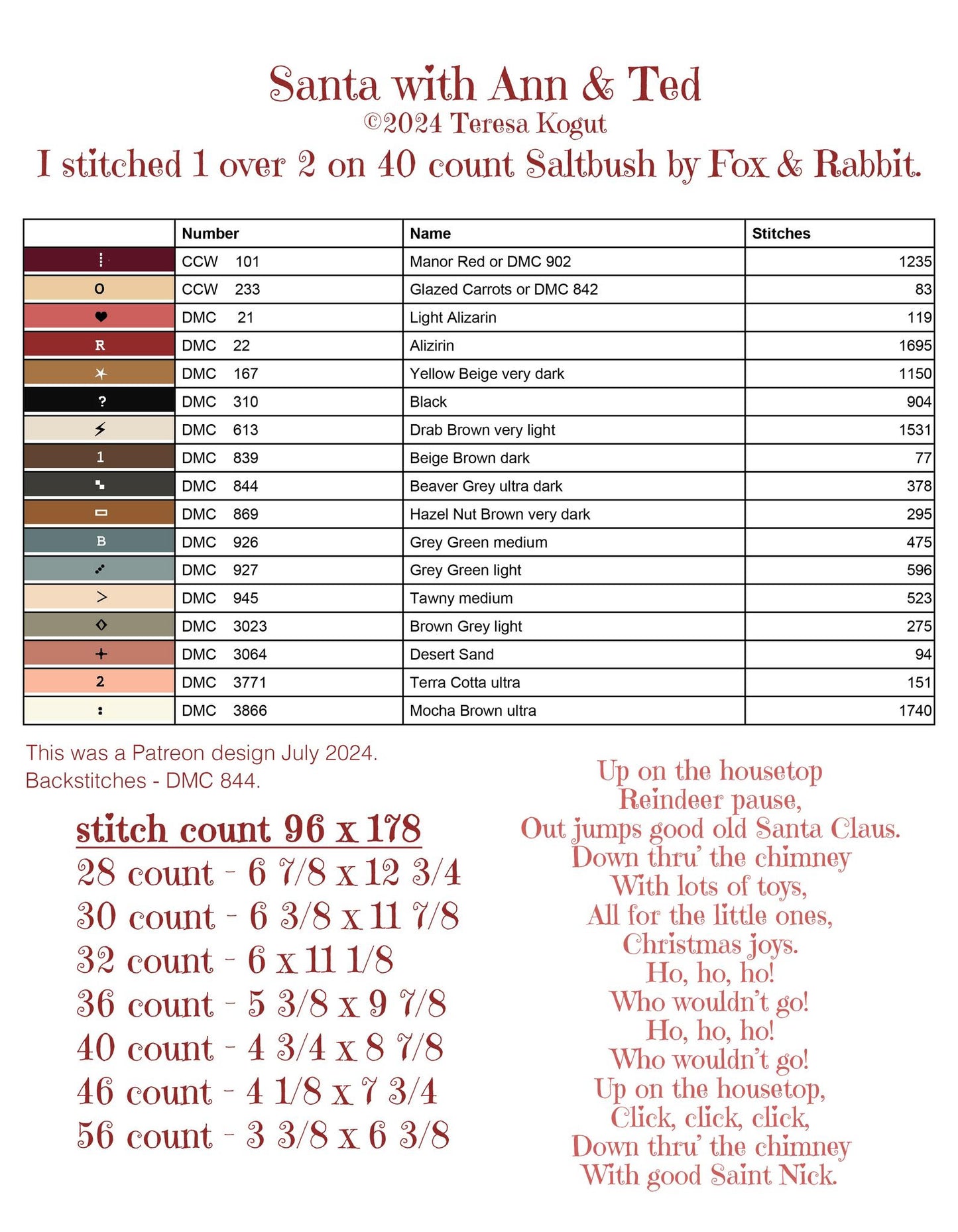 *PREORDER* Santa with Ann & Ted ~ Teresa Kogut ~ Nashville Needlework Market 2026