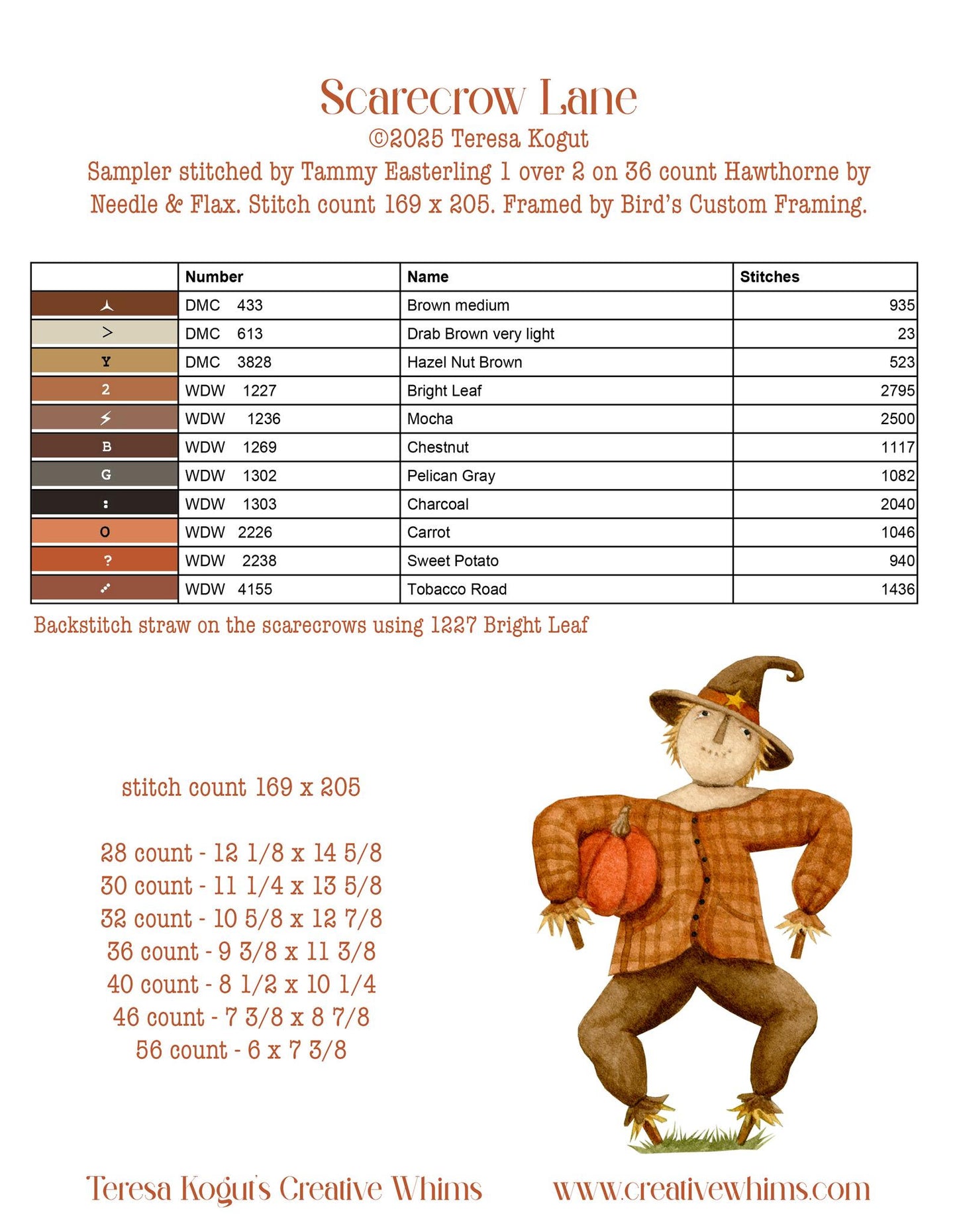 * COMING SOON * Scarecrow Lane ~ Teresa Kogut