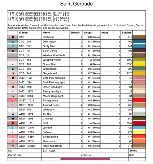 The Patron Saint of Cats ~ Dirty Annie's Southern Style