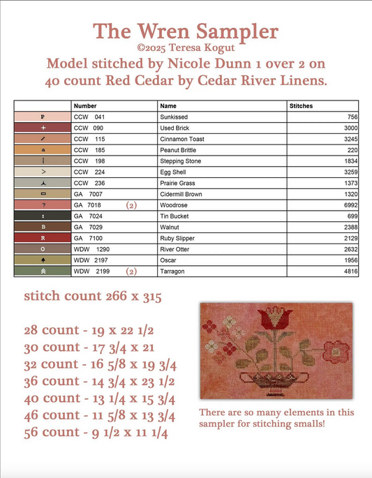 The Wren Sampler ~ Teresa Kogut