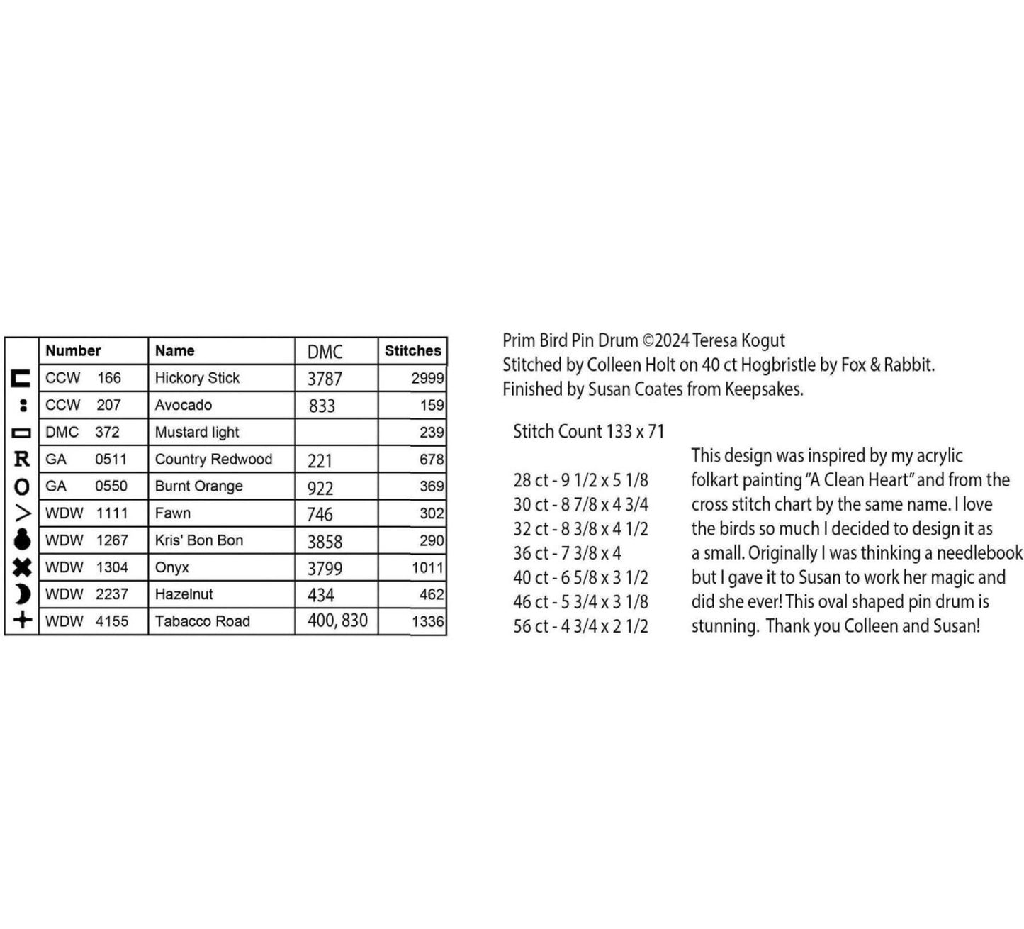 Prim Birds Pin Drum ~ Teresa Kogut