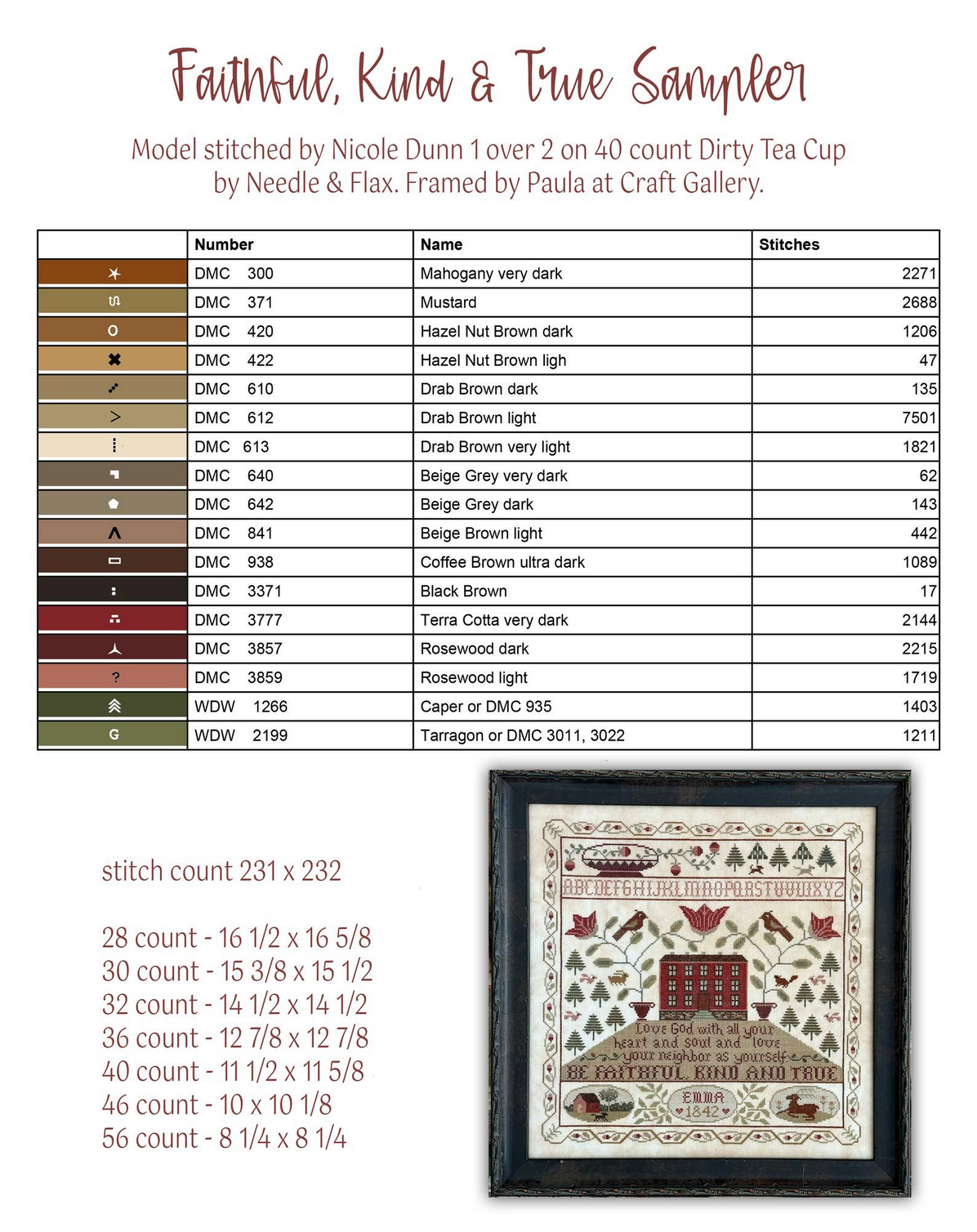Faithful, Kind & True - Book of 3 Designs ~ Teresa Kogut