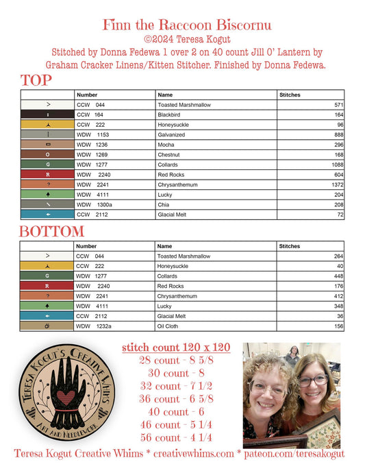 *PREORDER* Finn the Raccoon Biscornu with Buttons ~ Teresa Kogut ~ Nashville Needlework Market 2026