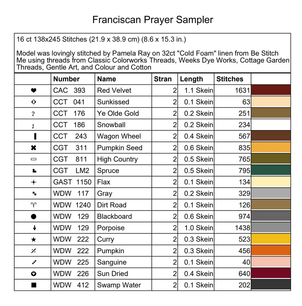 Franciscan Prayer Sampler ~ Dirty Annie's Southern Style