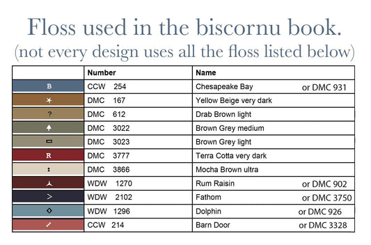 Land That I Love Biscornu Book ~ Teresa Kogut