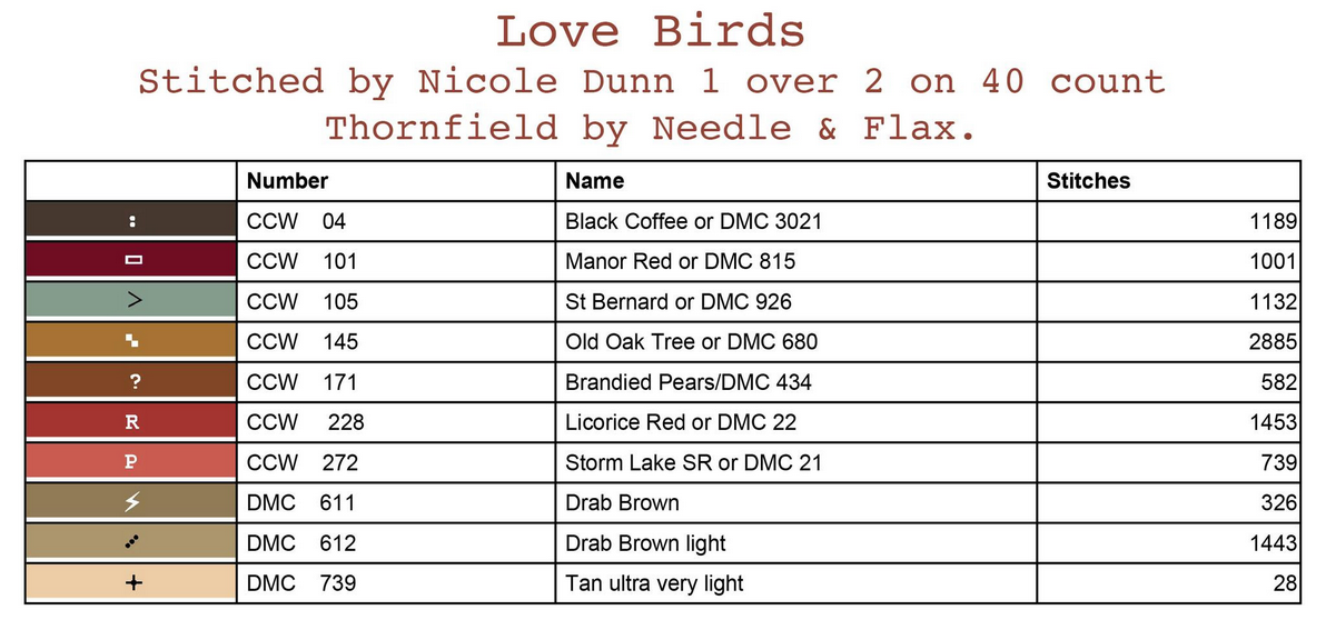 *PREORDER* Hello Love - Book with 7 Designs ~ Teresa Kogut ~ Nashville Needlework Market 2026