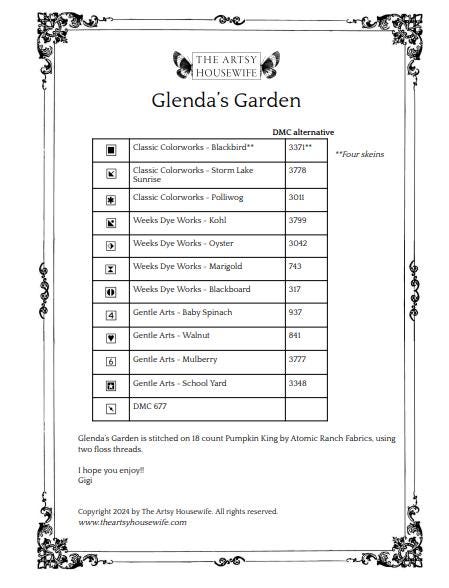 Glenda's Garden  ~ The Artsy Housewife